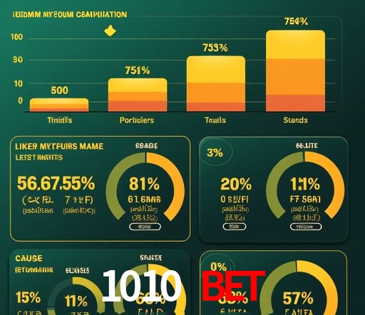 Mesa de Roleta 1010 bet